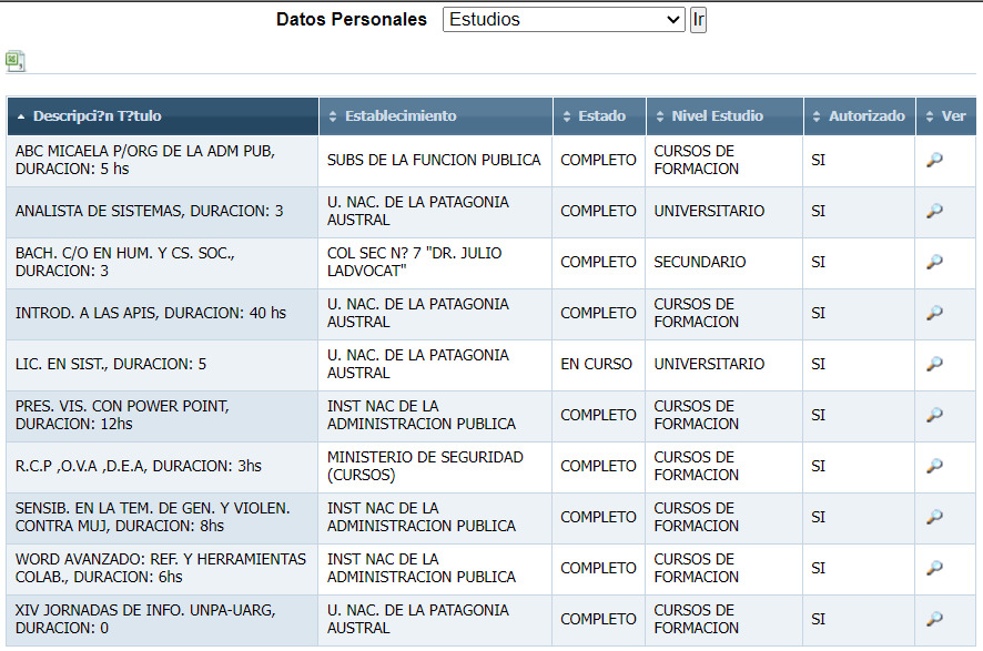 Información personal